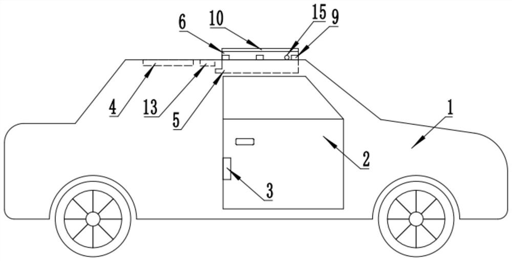 A car automatic rain shielding device