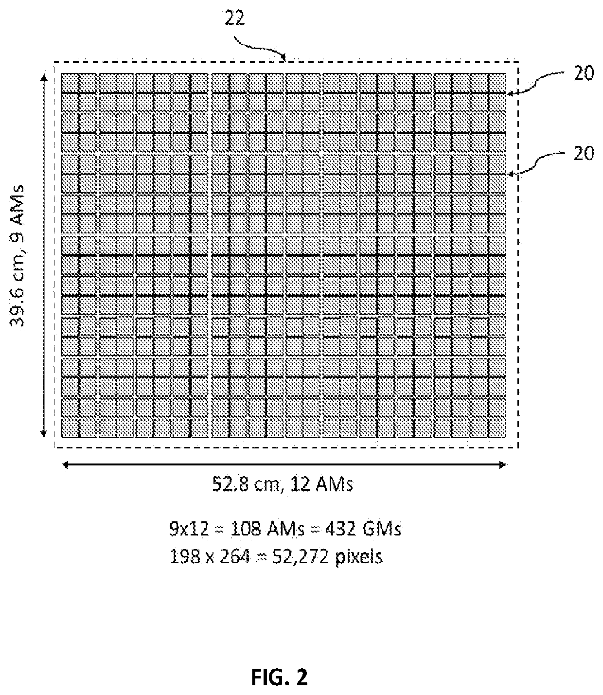 Transformable gamma cameras