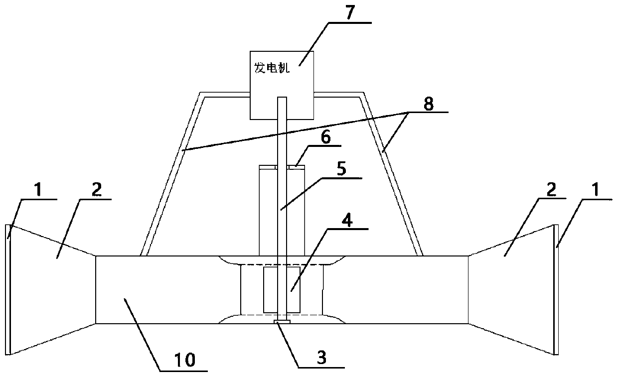 Impeller pipeline power generation device