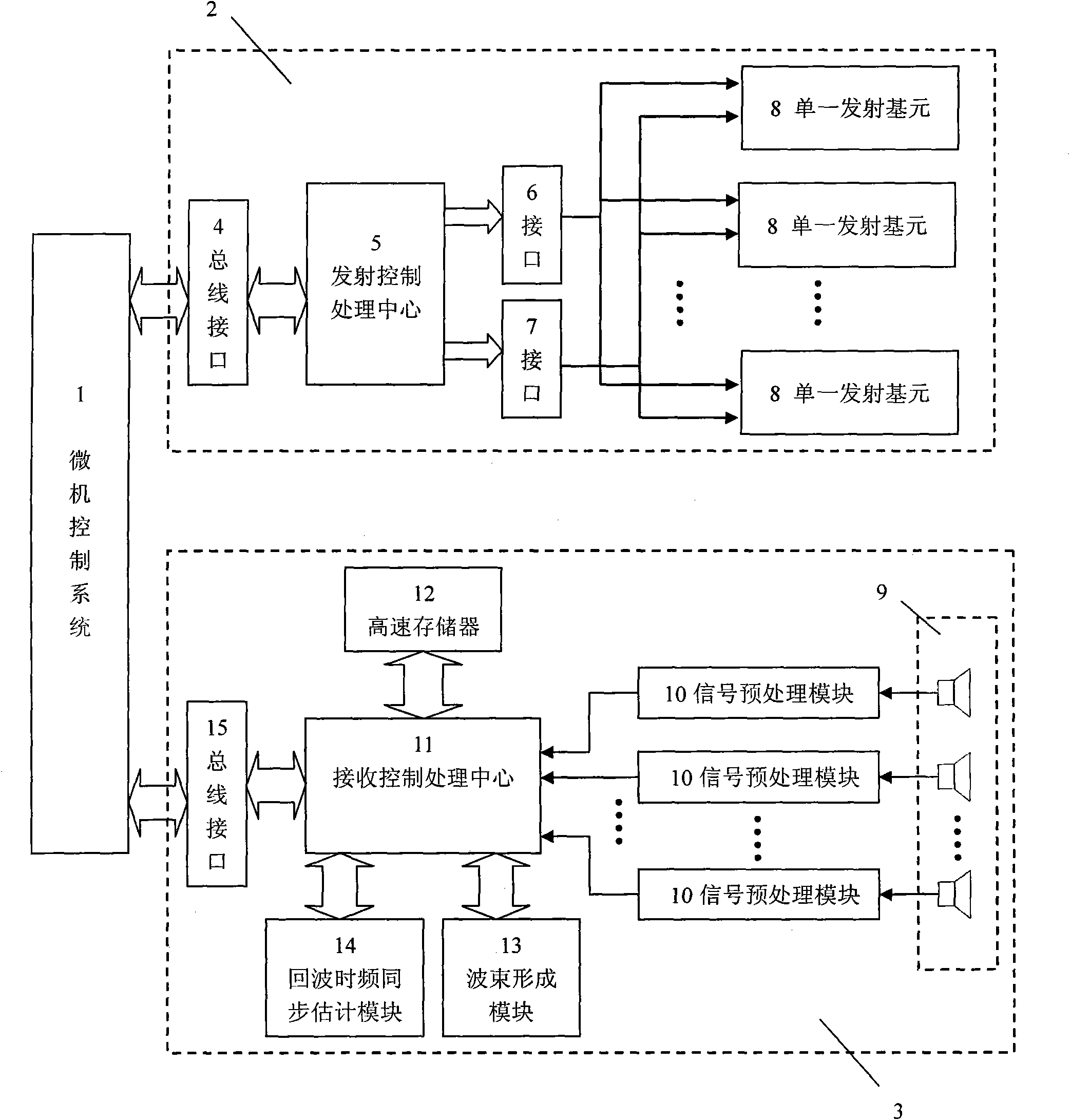 Underwater multi-beam sounding system and method