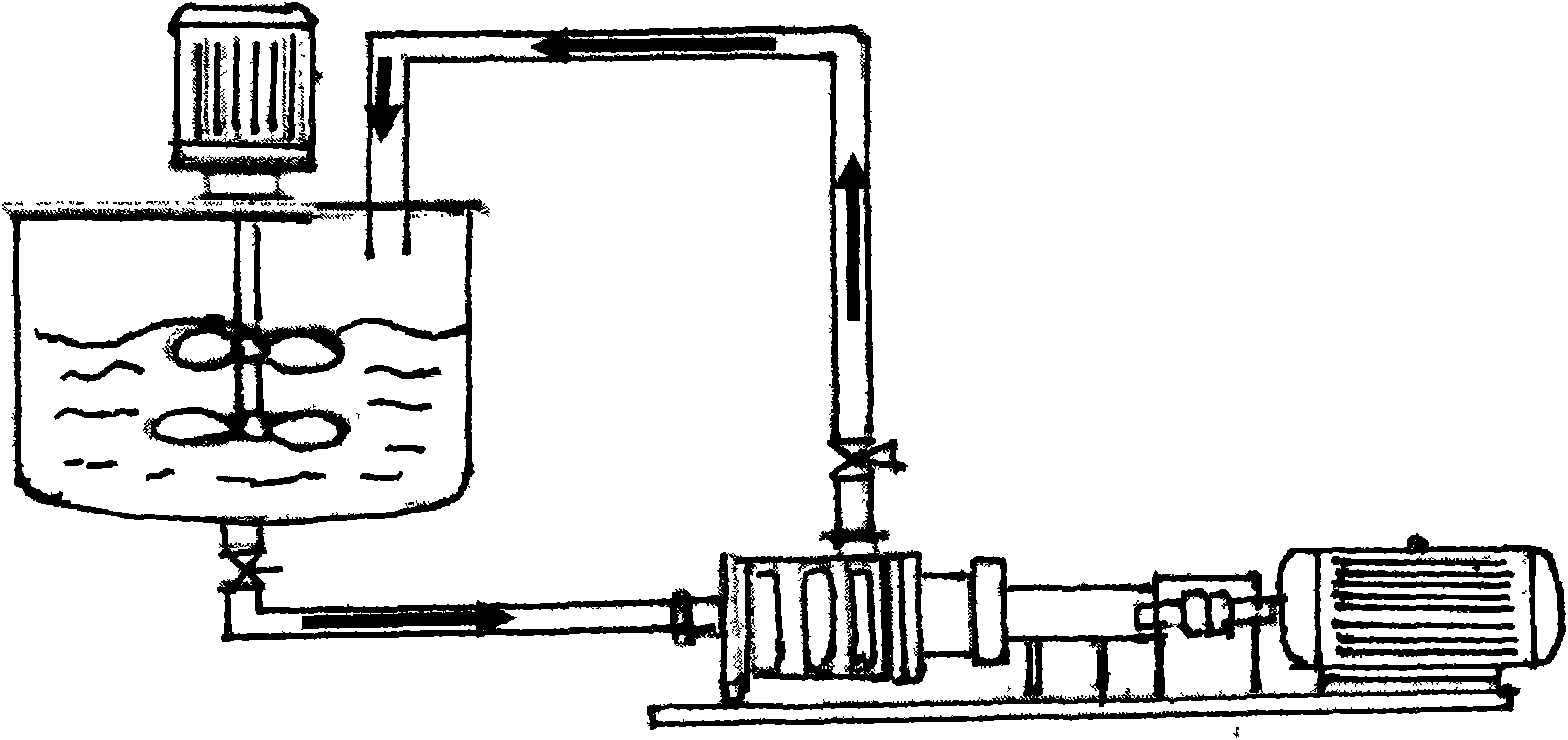 Method for extracting panchromatic capsaicin from chili and byproducts