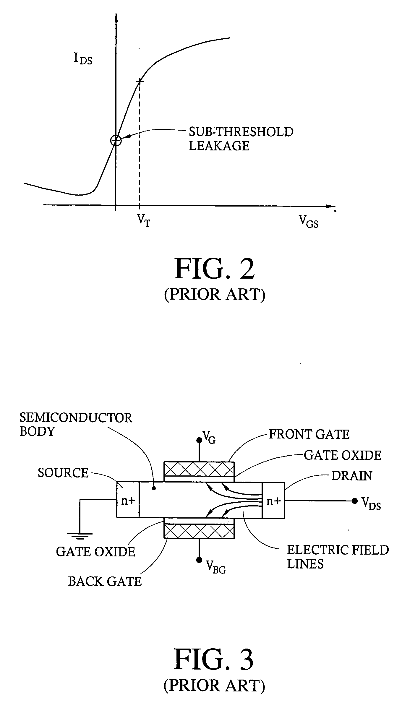 Surround gate access transistors with grown ultra-thin bodies