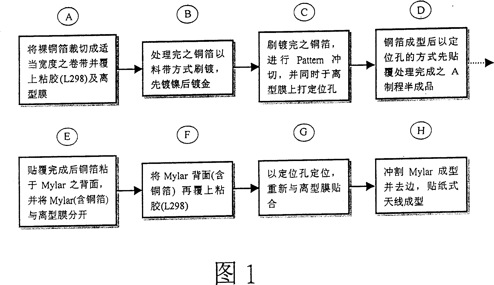 Method for producing paster type antenna