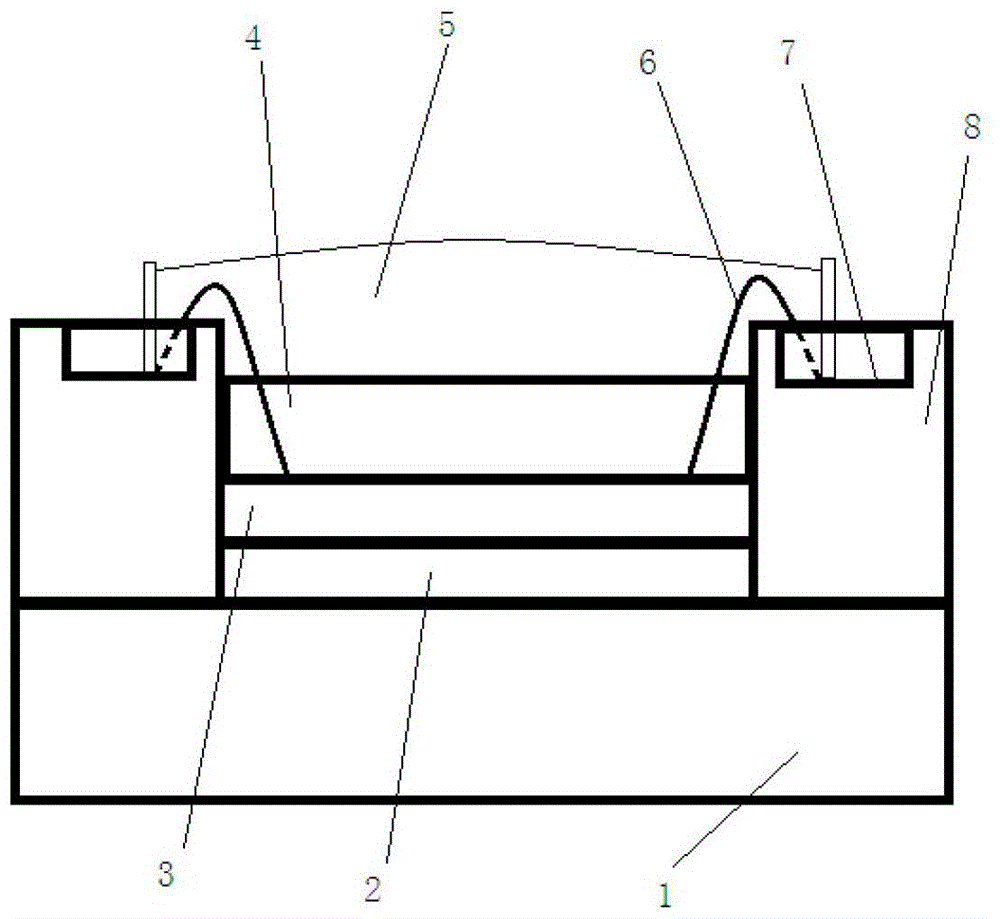 A led packaged with alsic composite substrate