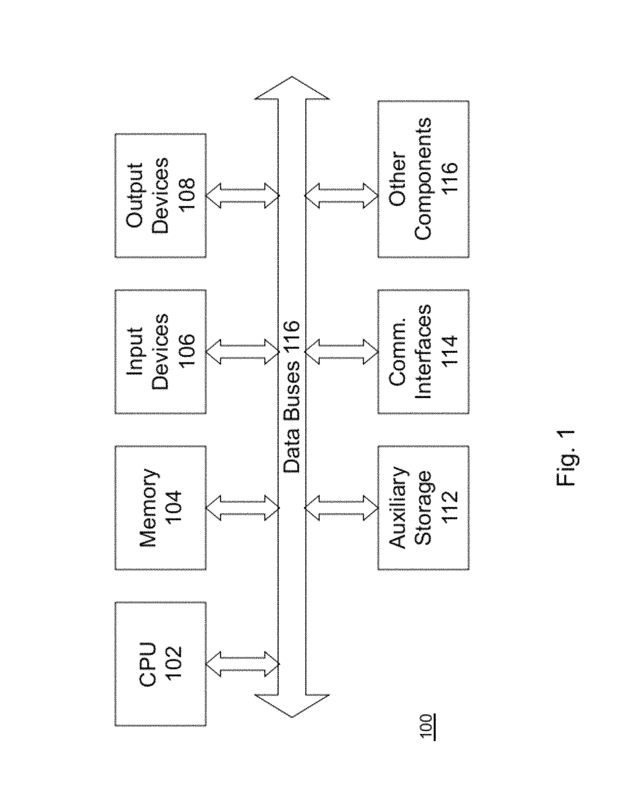 Method and system for ergonomic touch-free interface