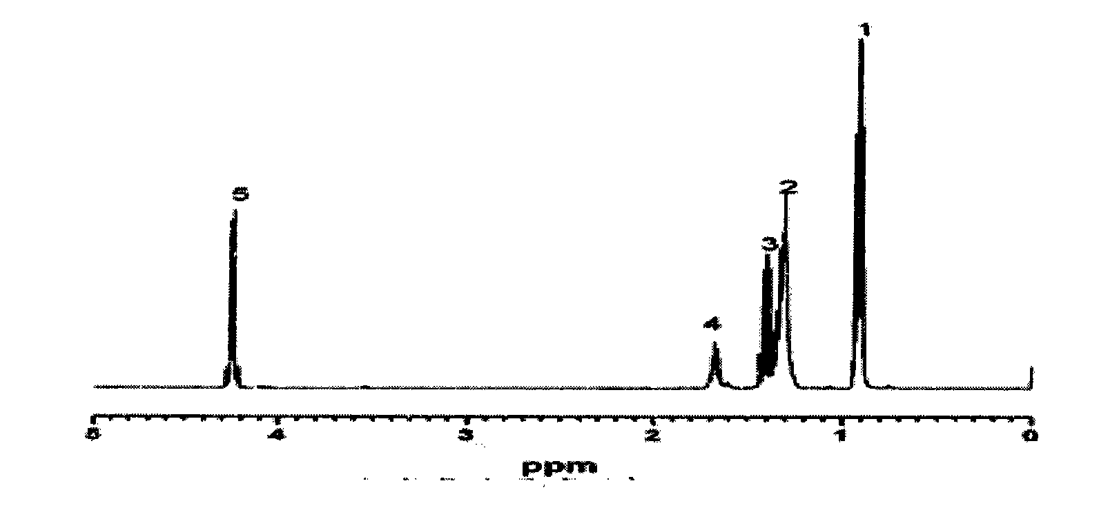 Method for preparing 2-ethylhexyl chloroformate