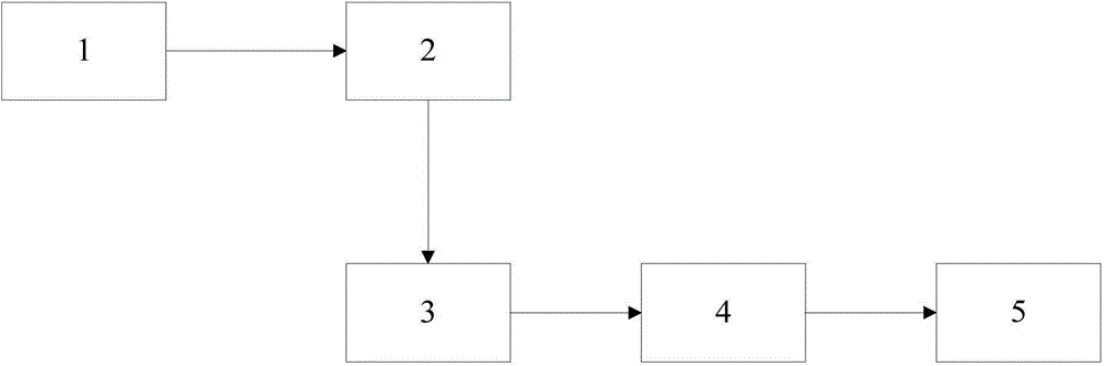 Fault moment real-time recording method and system of modular UPS