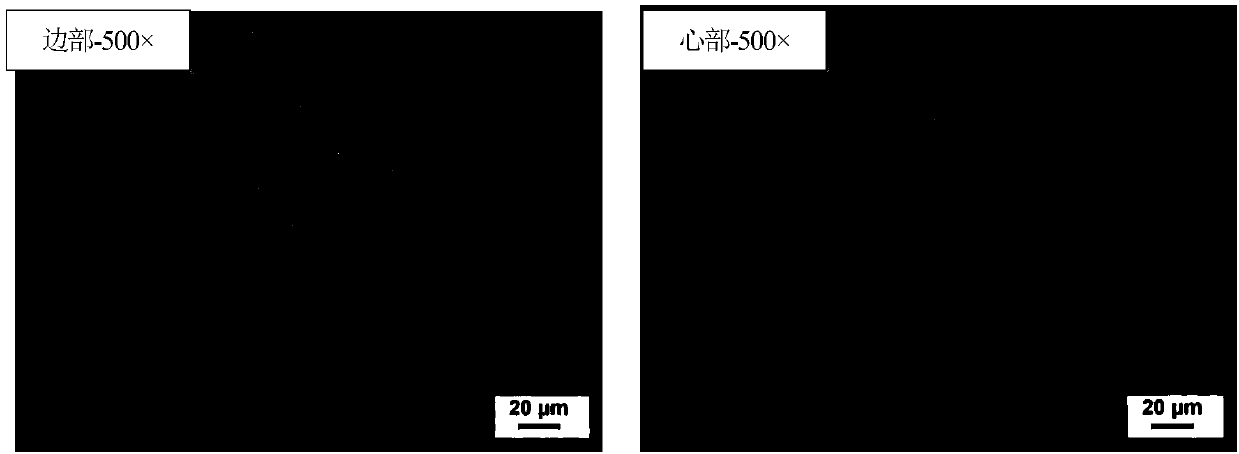 Preparing method of high-uniformity TC11 alloy bar for blade