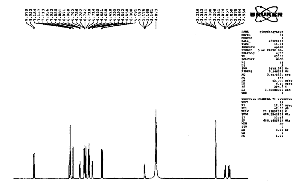 Application of salvianolic acid A composition in preparing medicines for protecting cerebrovascular endothelial cells