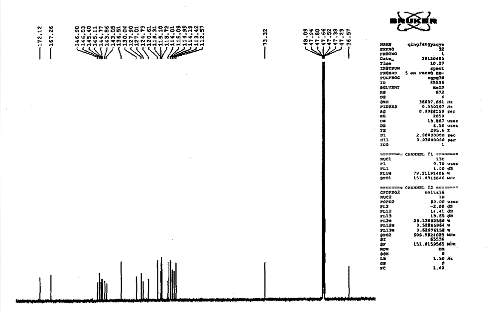 Application of salvianolic acid A composition in preparing medicines for protecting cerebrovascular endothelial cells