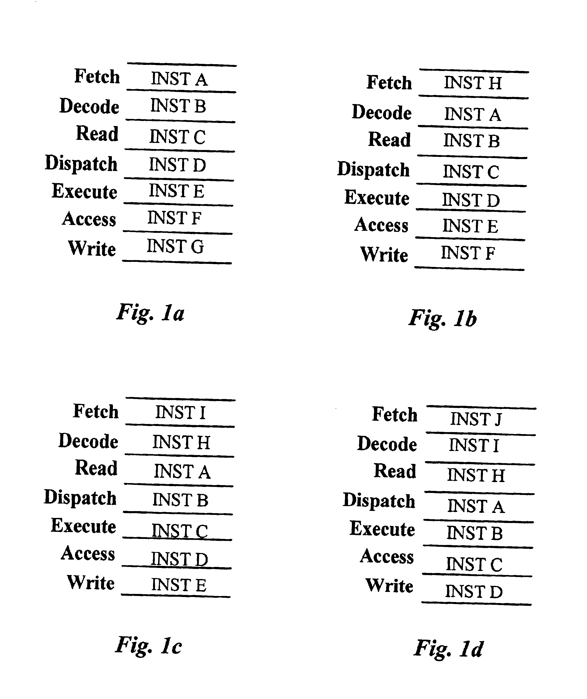 Methods and apparatus for improving fetching and dispatch of instructions in multithreaded processors