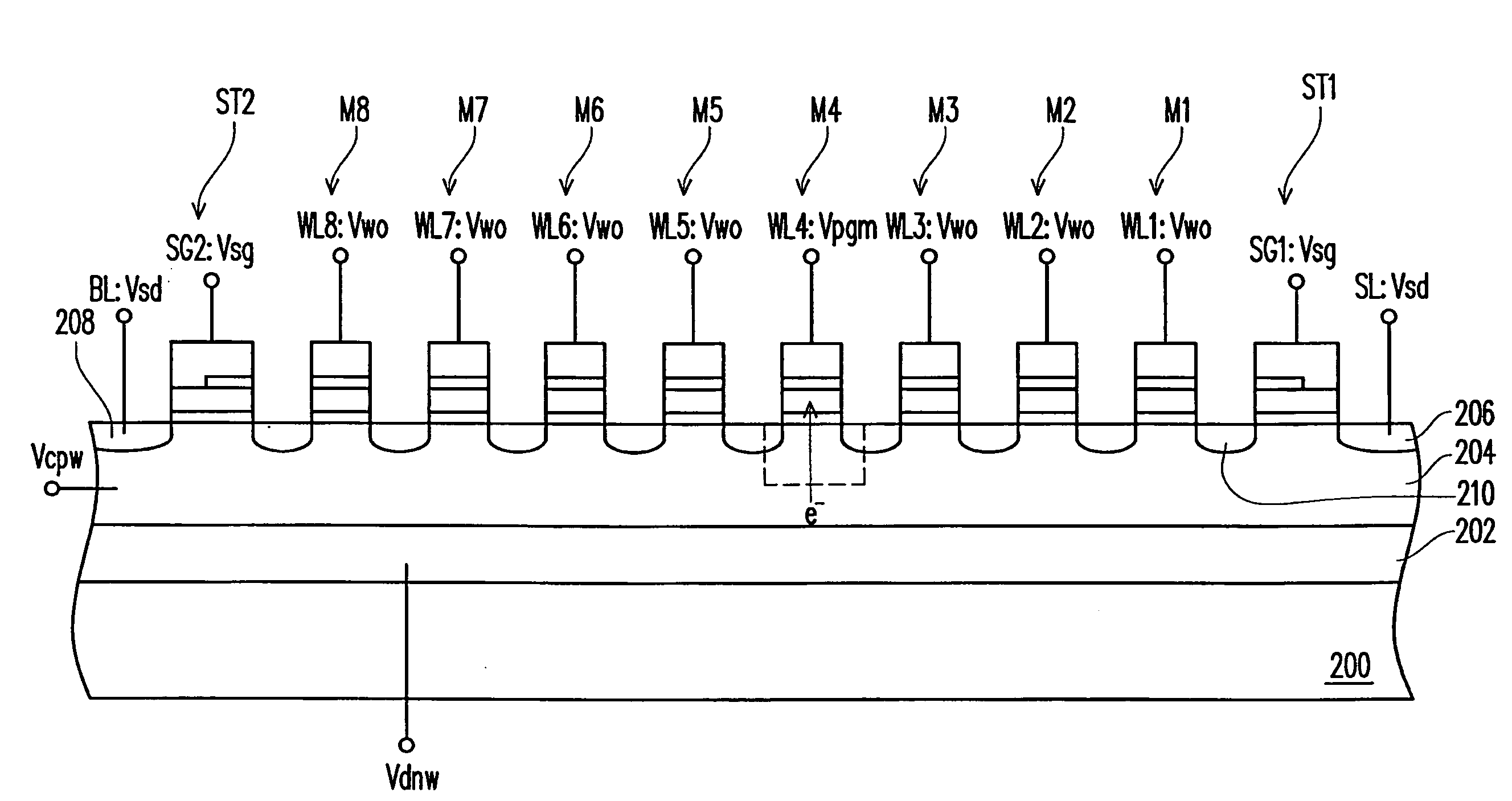 Method for programming non-volatile memory