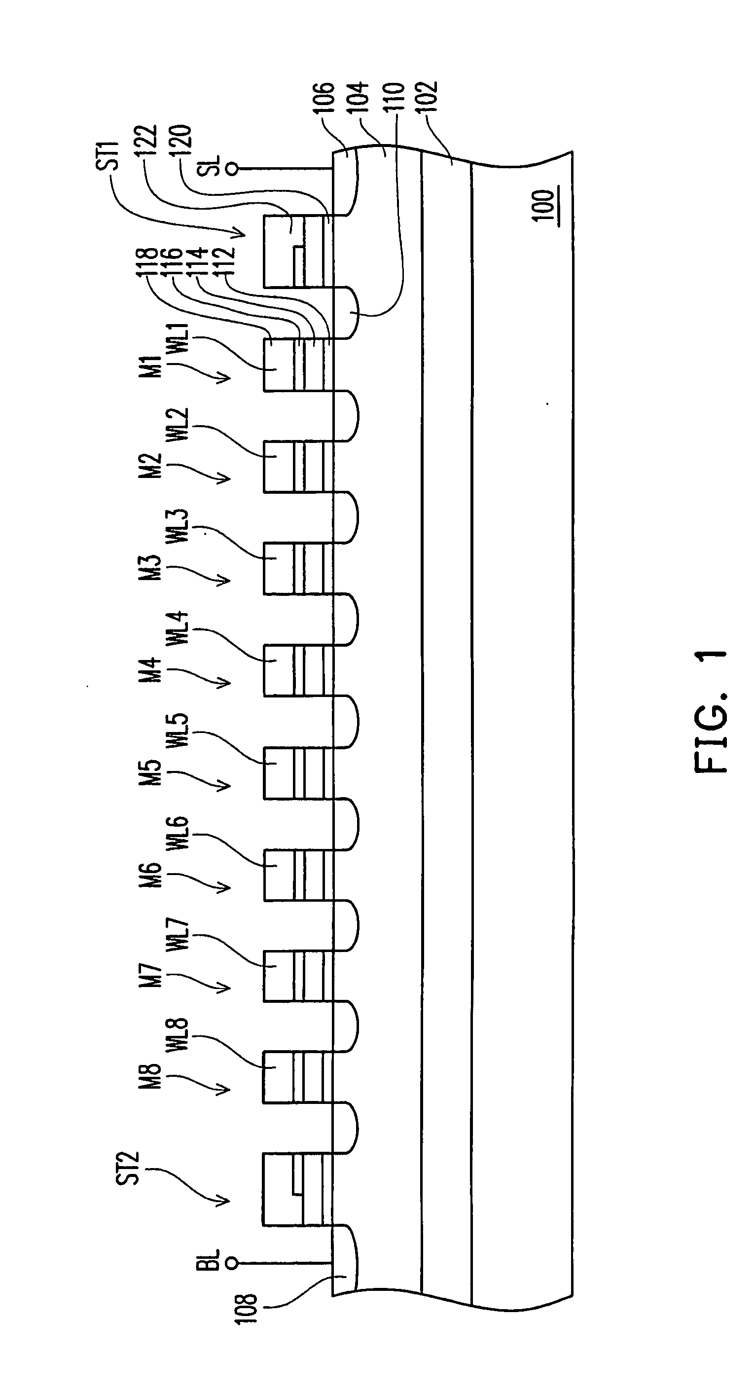 Method for programming non-volatile memory