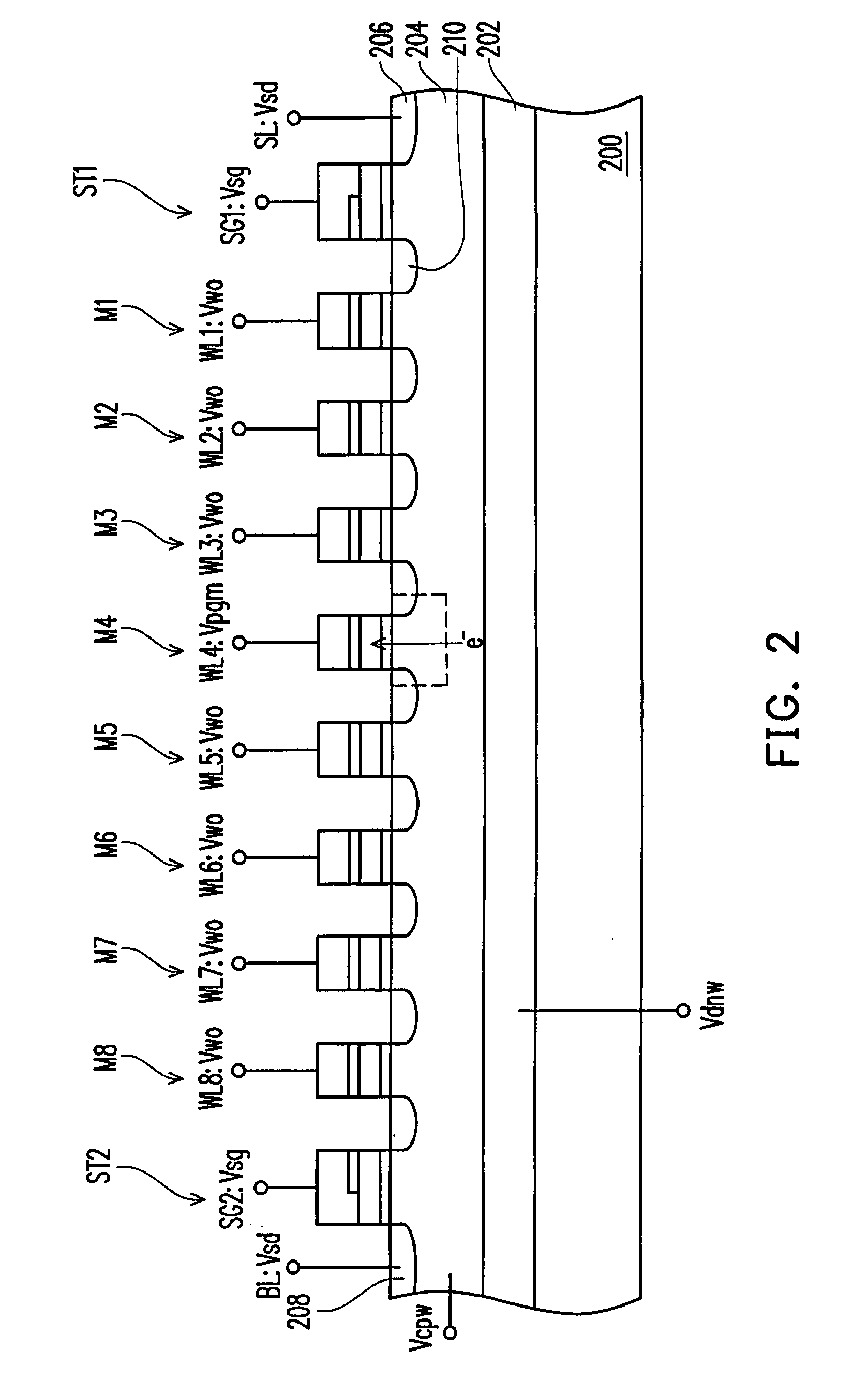 Method for programming non-volatile memory