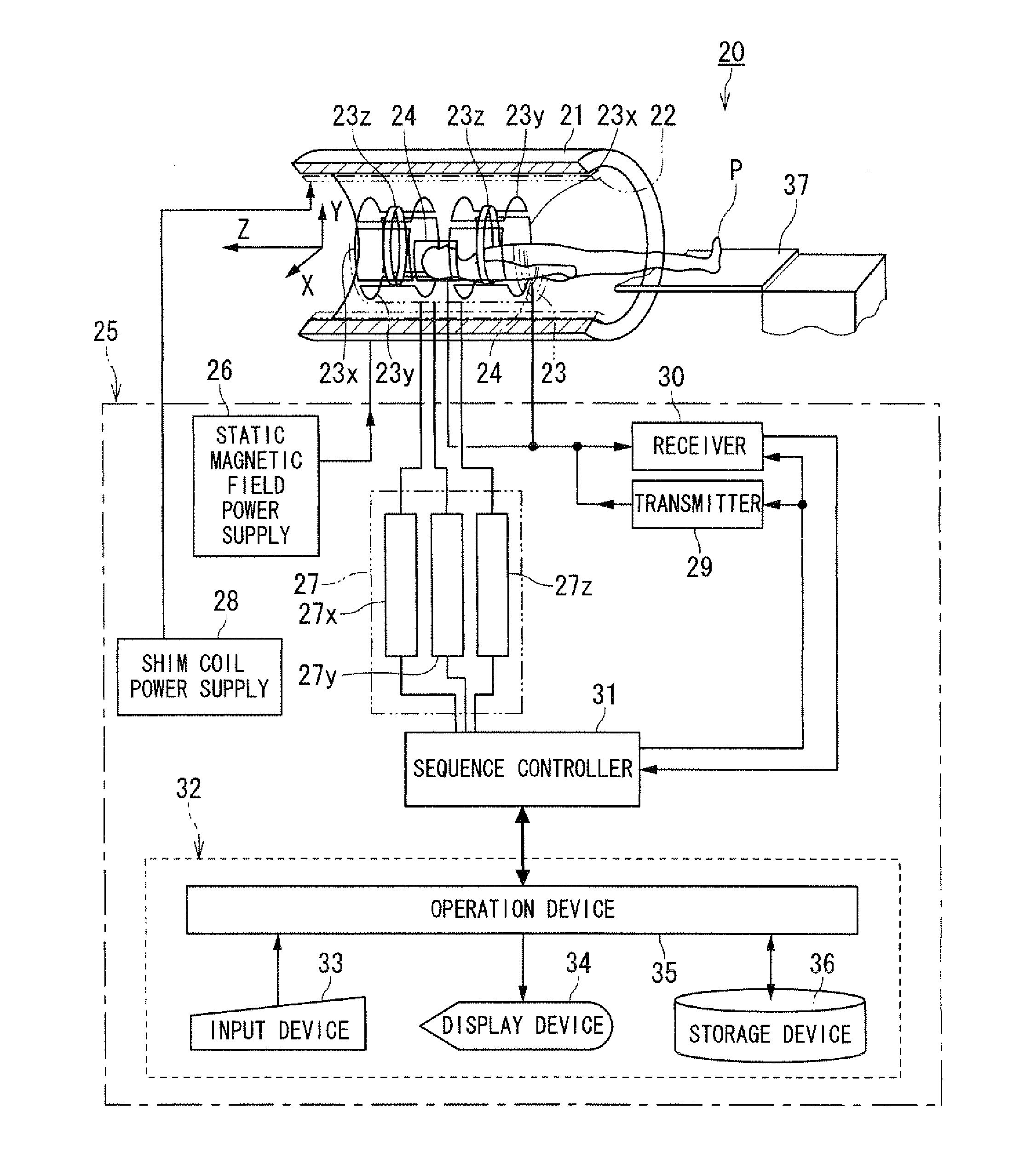 Magnetic resonance imaging apparatus and magnetic resonance imaging method