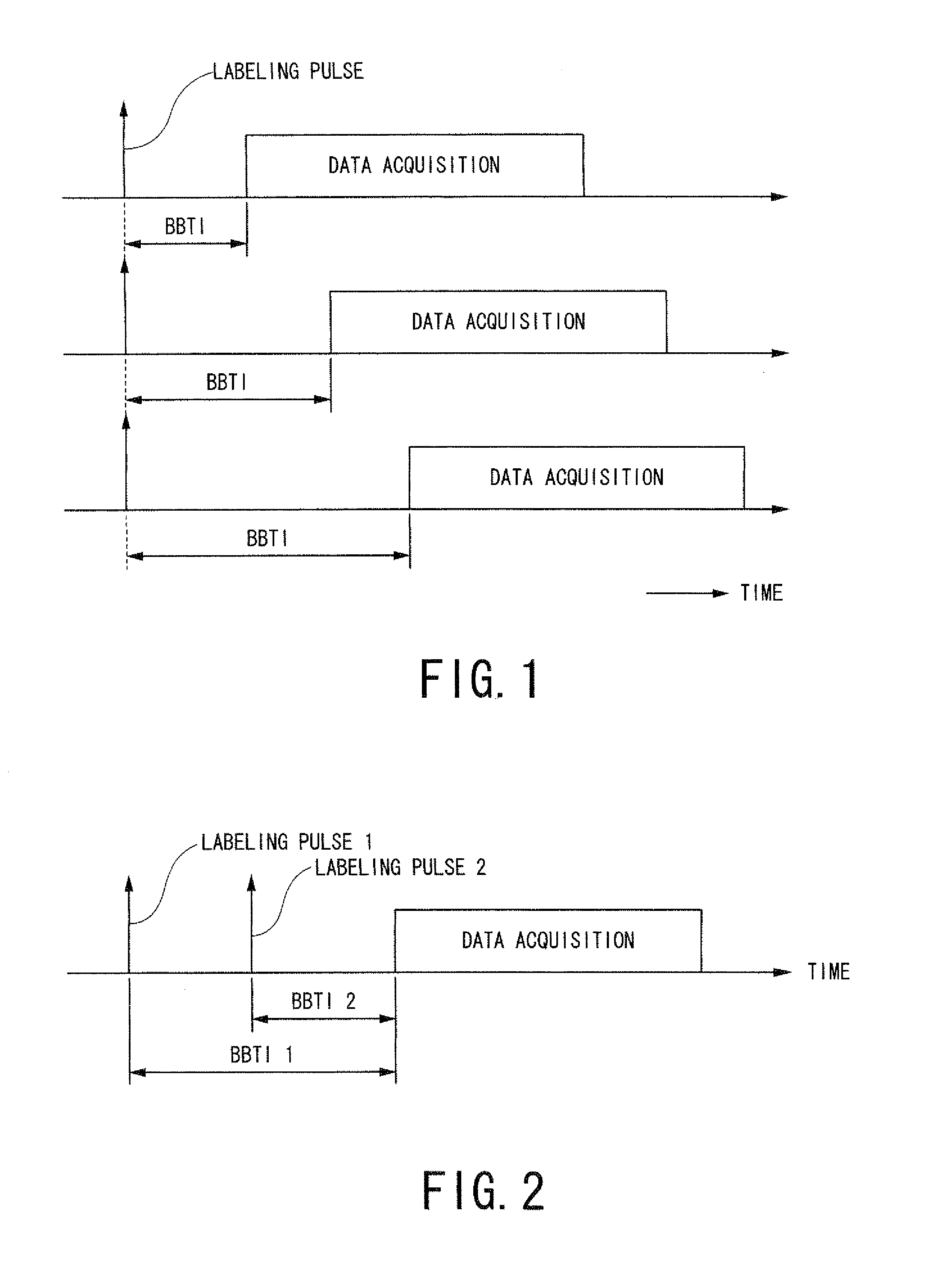 Magnetic resonance imaging apparatus and magnetic resonance imaging method