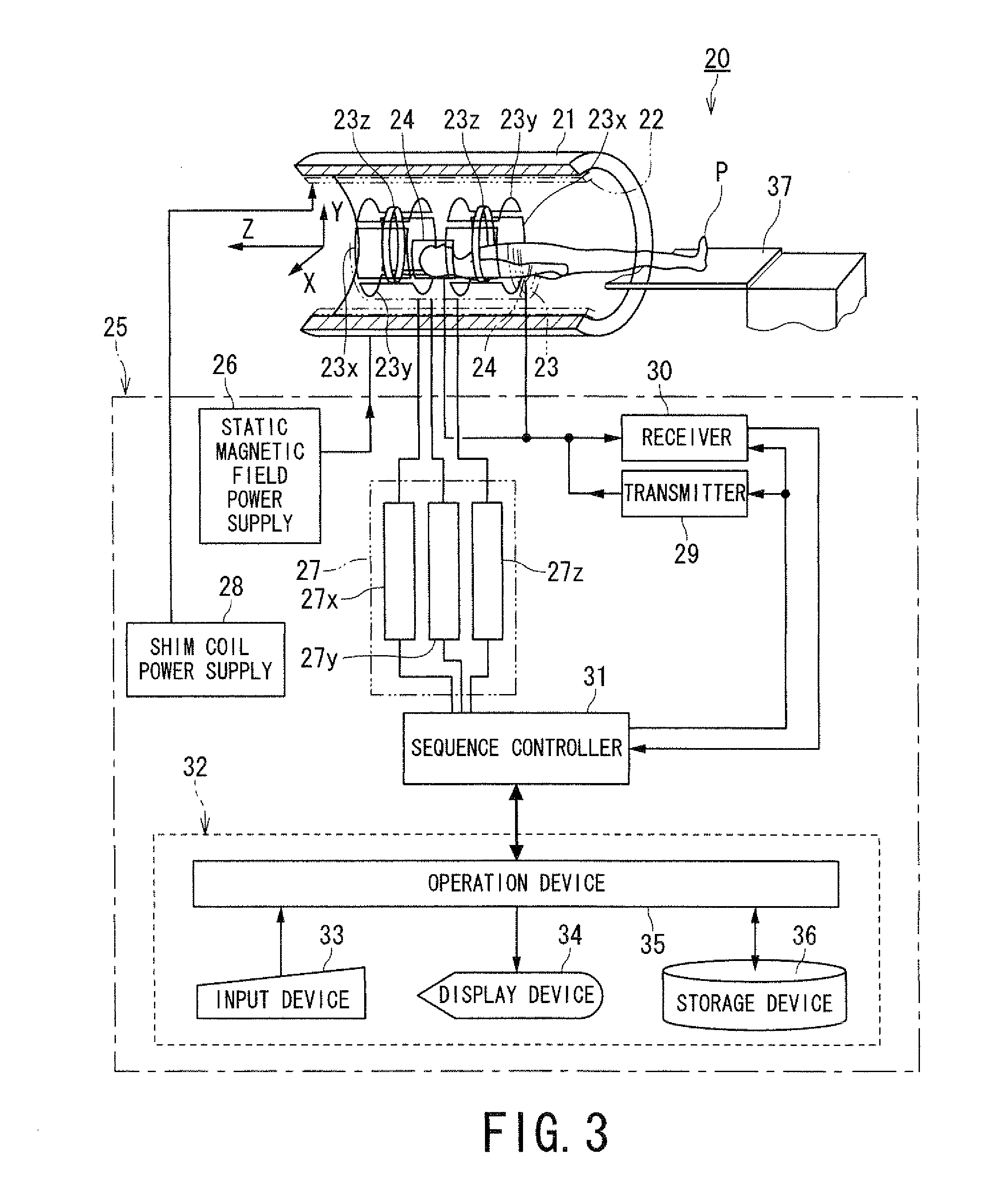 Magnetic resonance imaging apparatus and magnetic resonance imaging method