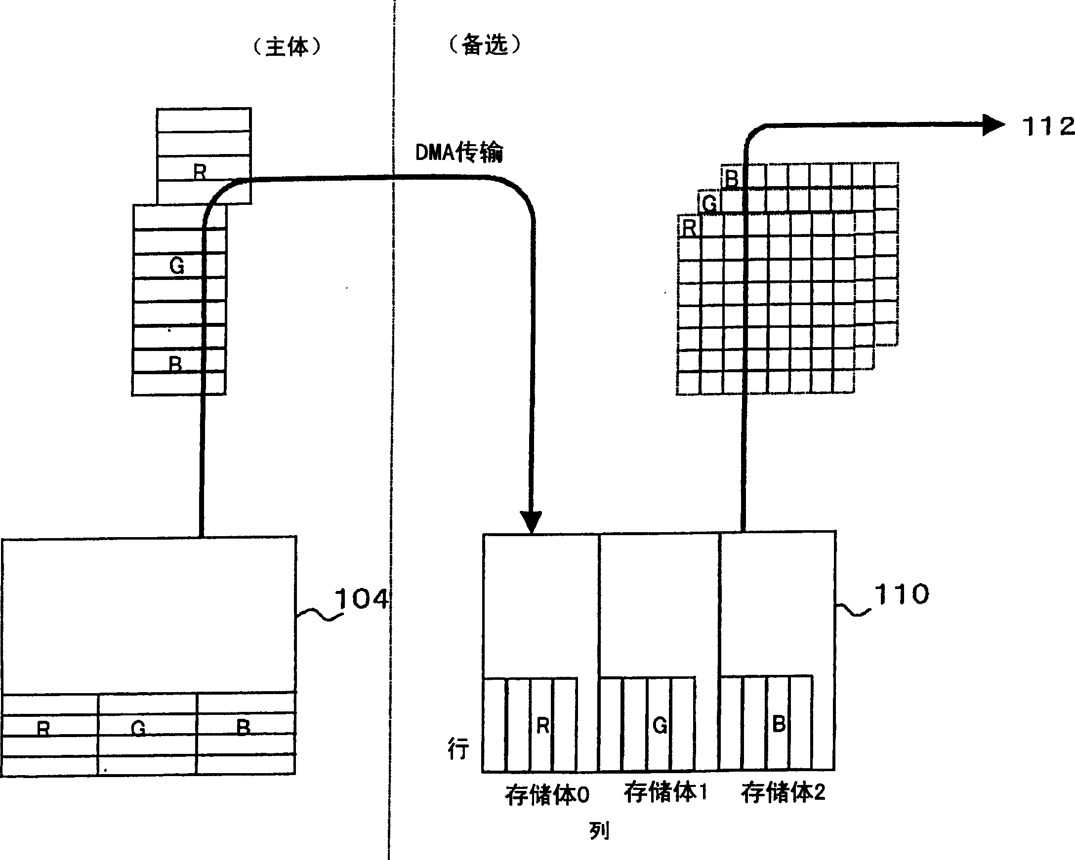 Color image processing device and color image processing method