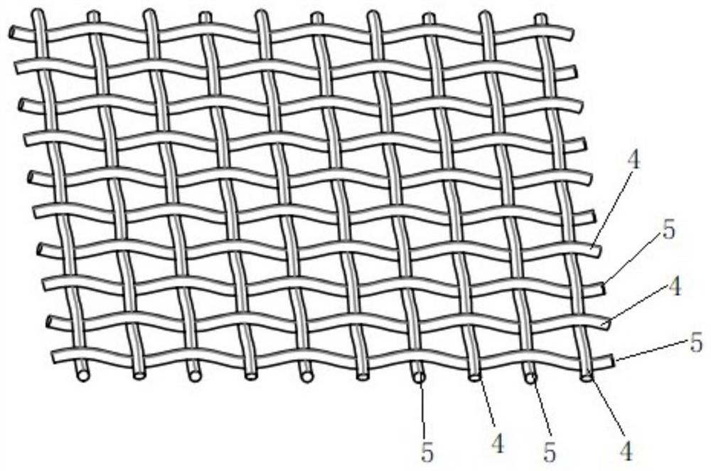 A filter screen and sewage treatment device and method