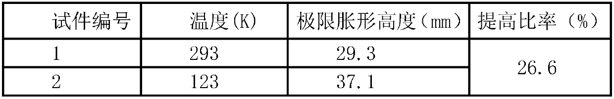 Aluminum alloy plate type component frozen forming method