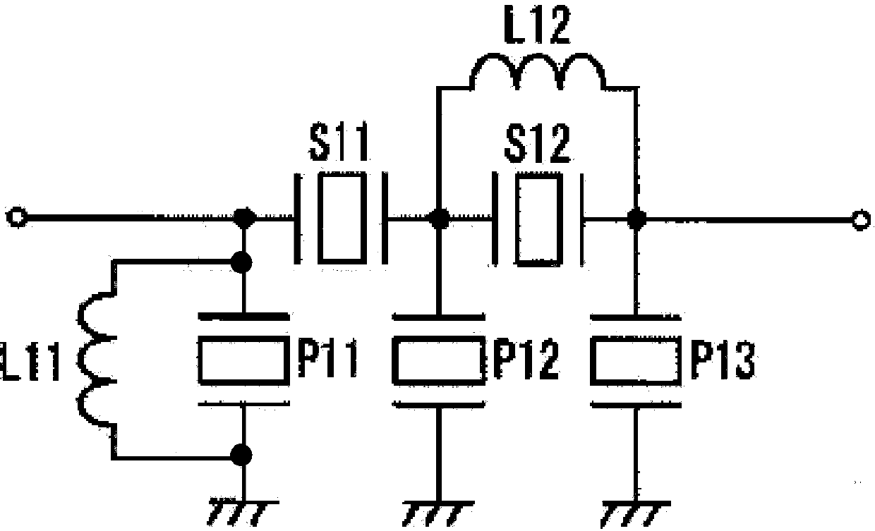 a bandpass filter