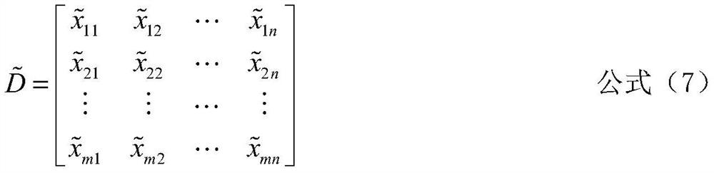 Multi-procedure process reliability quantitative modeling method