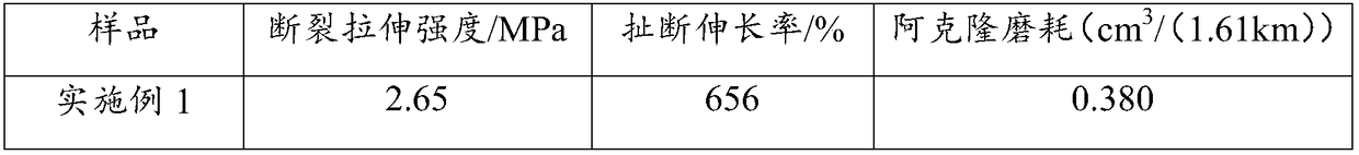 Environment-friendly rubber prefabricated track coiled material and preparation method thereof