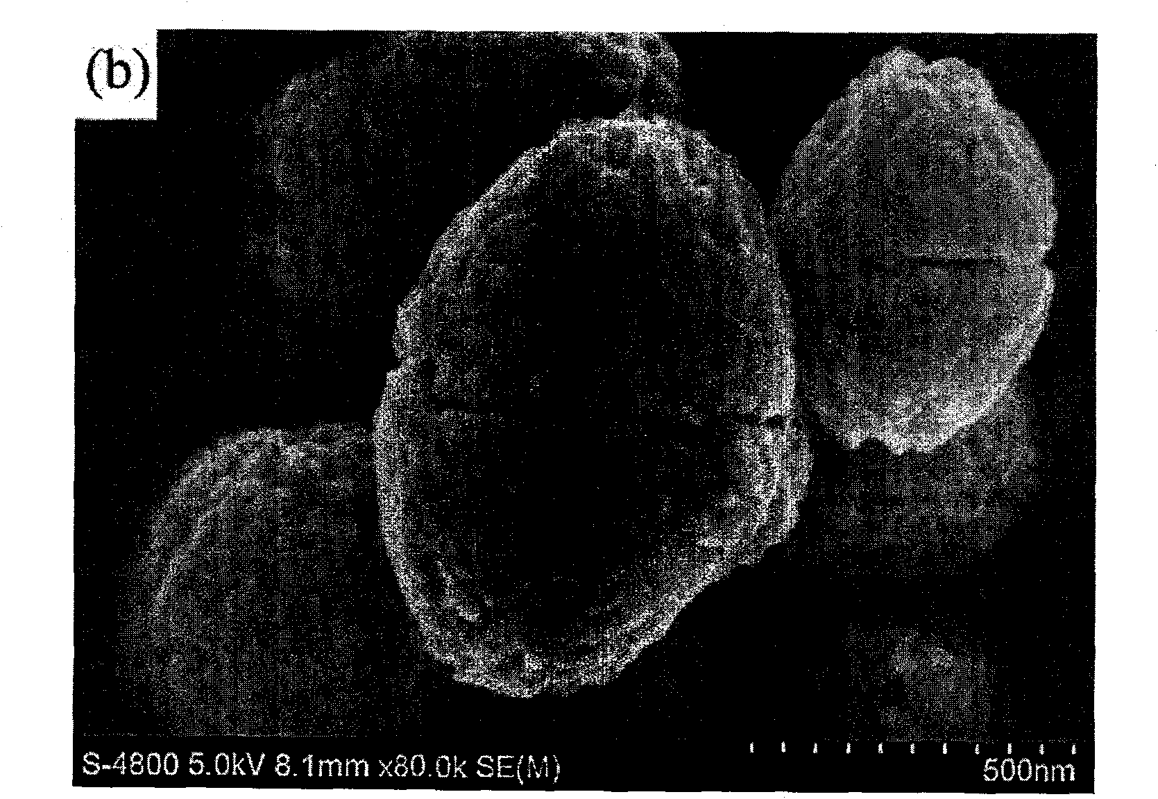 Method for preparing ellipsoid-shaped zinc oxide