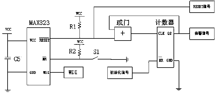 Reconfigurable microcomputer protection development platform based on FPGA