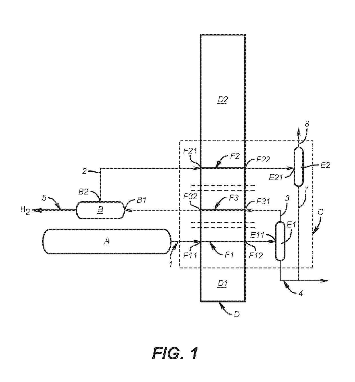 Treatment method for separating carbon dioxide and hydrogen from a mixture