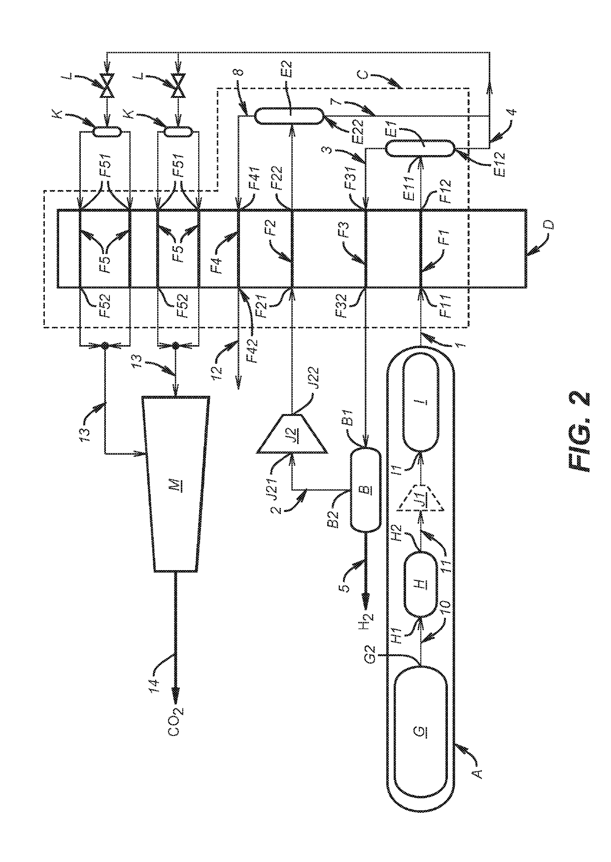 Treatment method for separating carbon dioxide and hydrogen from a mixture