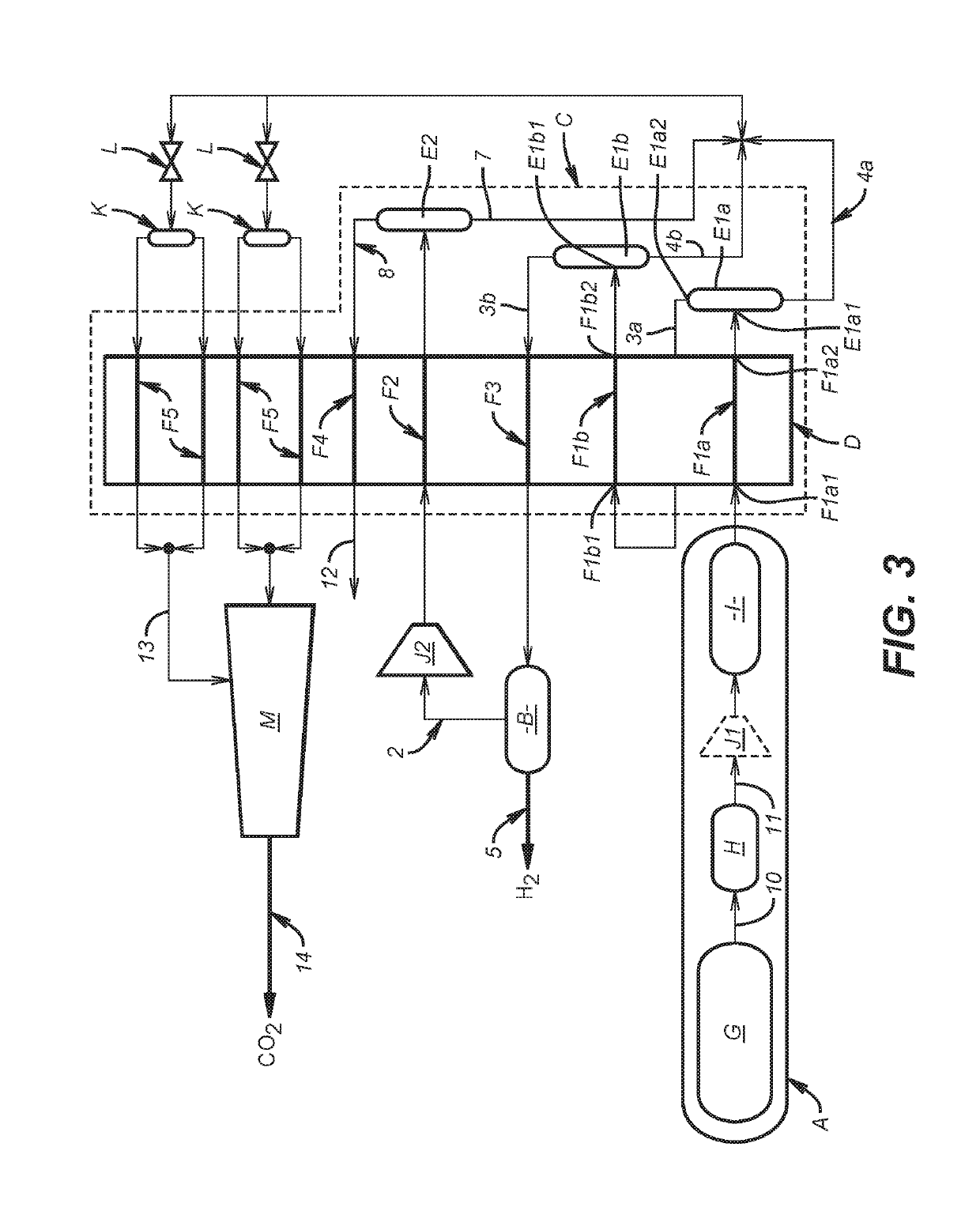 Treatment method for separating carbon dioxide and hydrogen from a mixture