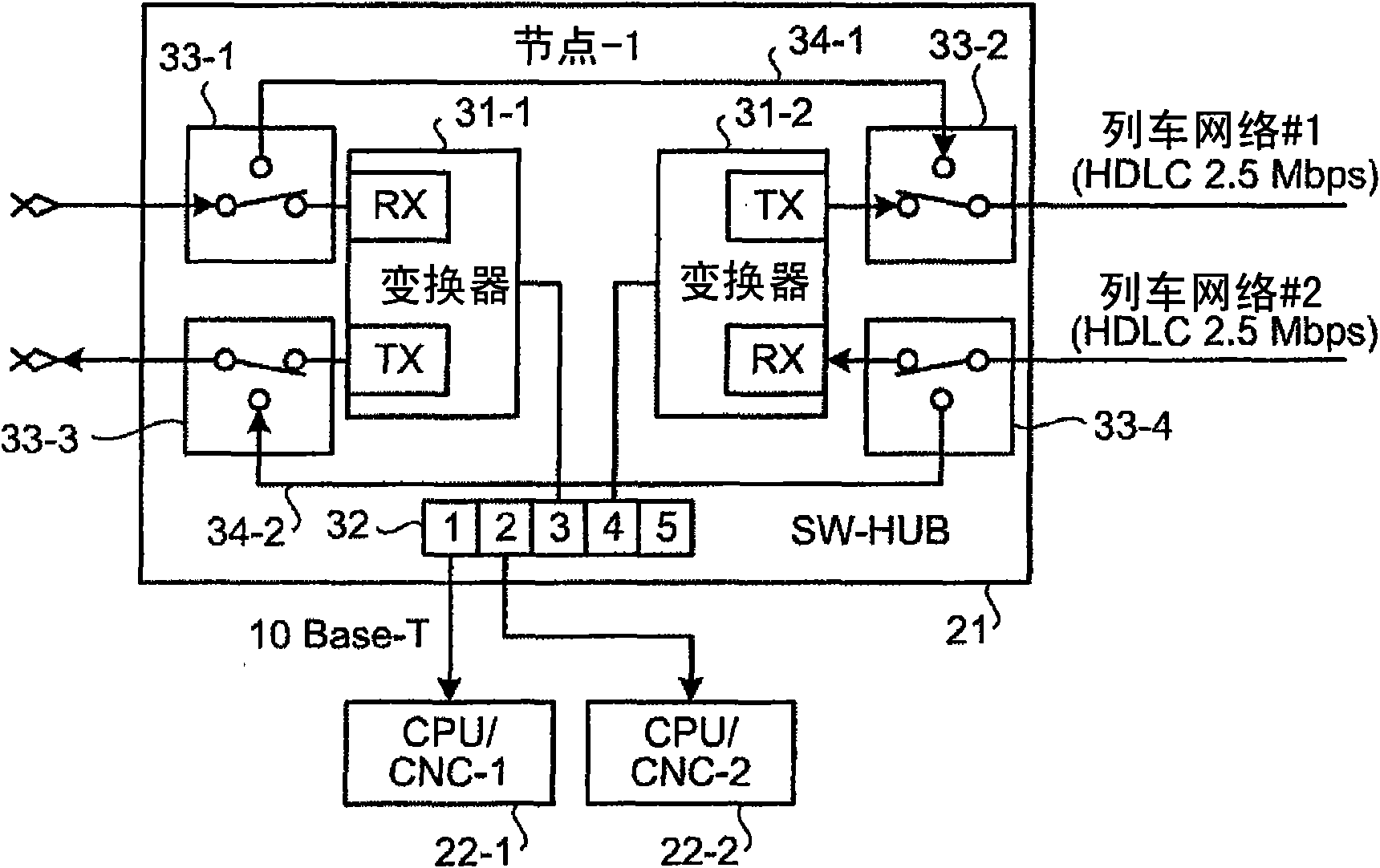 Communication apparatus for rolling stock