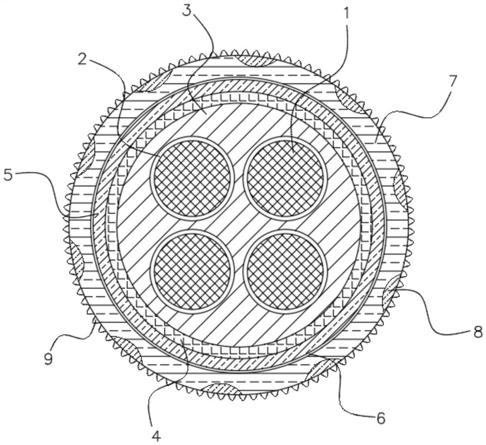 High-performance double-layer co-extrusion insulating flame-retardant fire-resistant computer cable