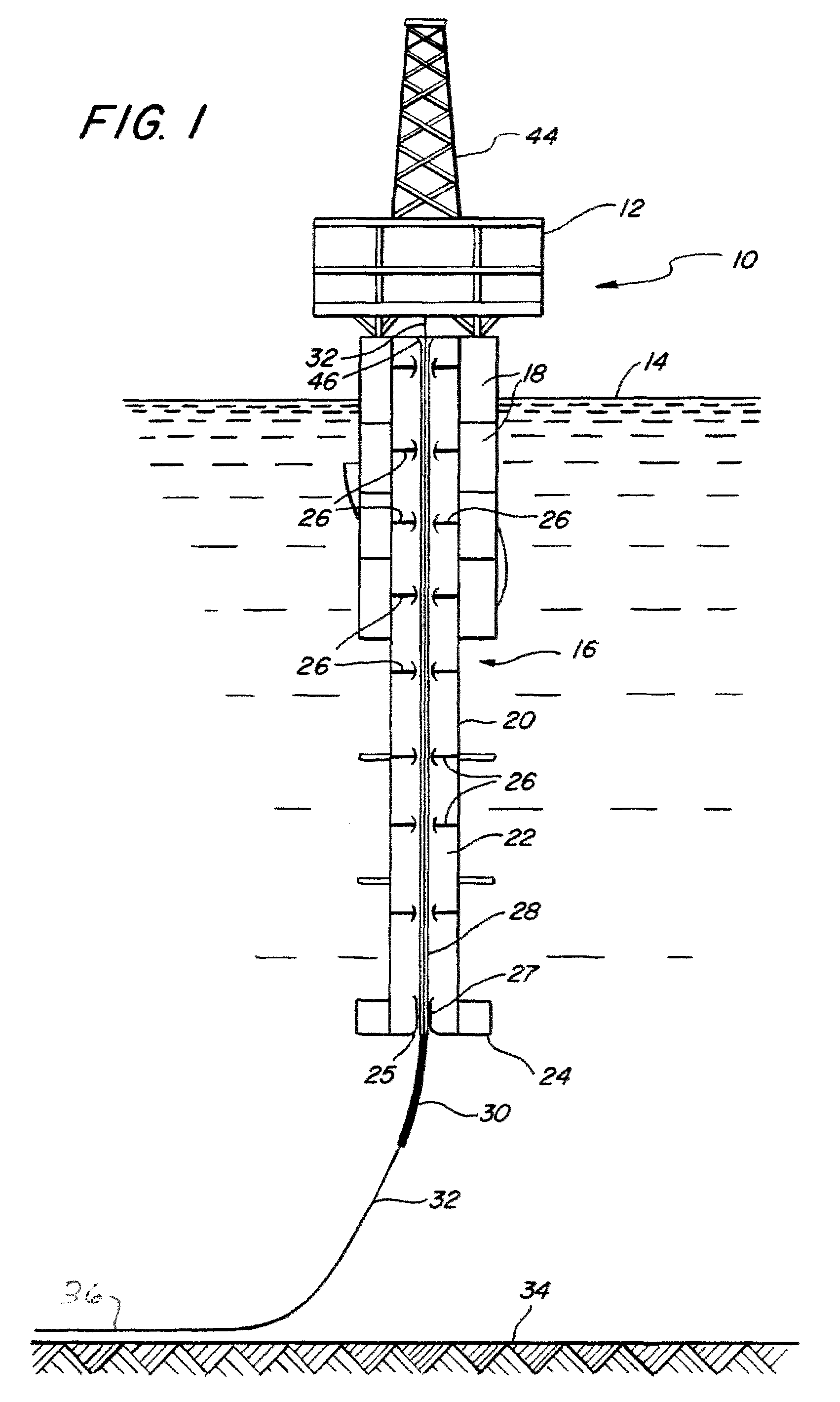 Control of flexible riser curvature at the keel of a floating structure