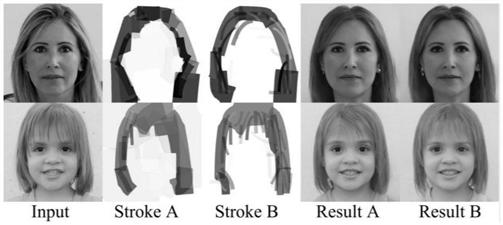 Hair style generation method and device, medium and equipment