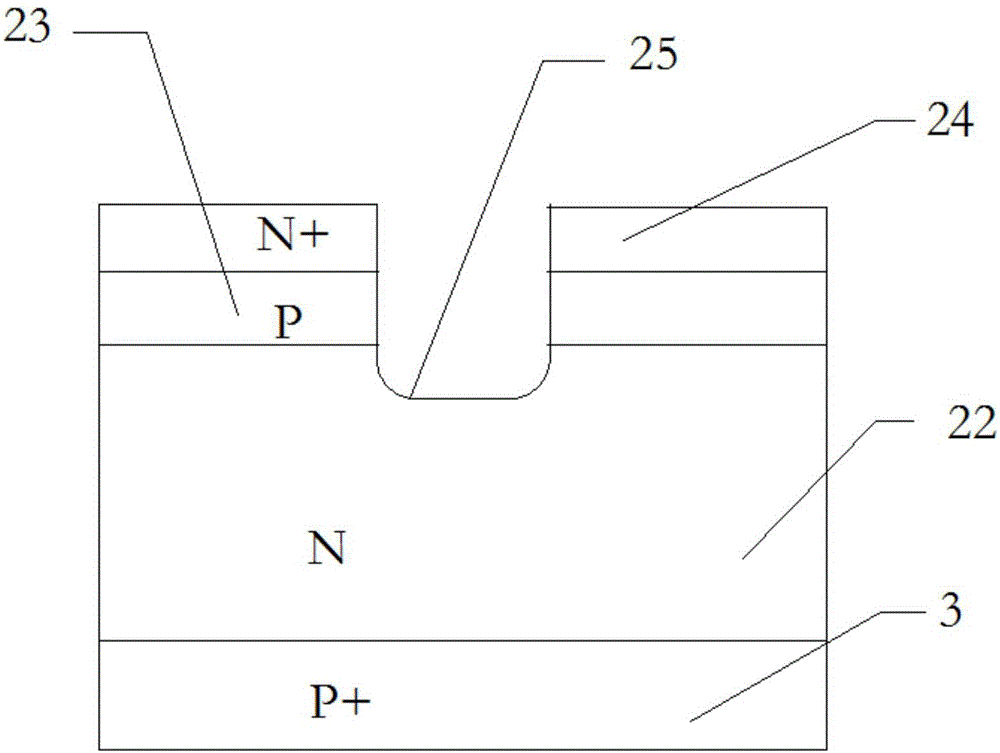 IGBT device manufacturing method and device