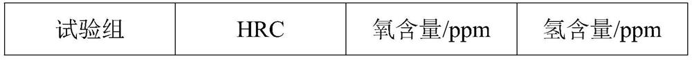 Slag former and application method thereof in refining high-purity chromium 15 high-chromium cast iron material