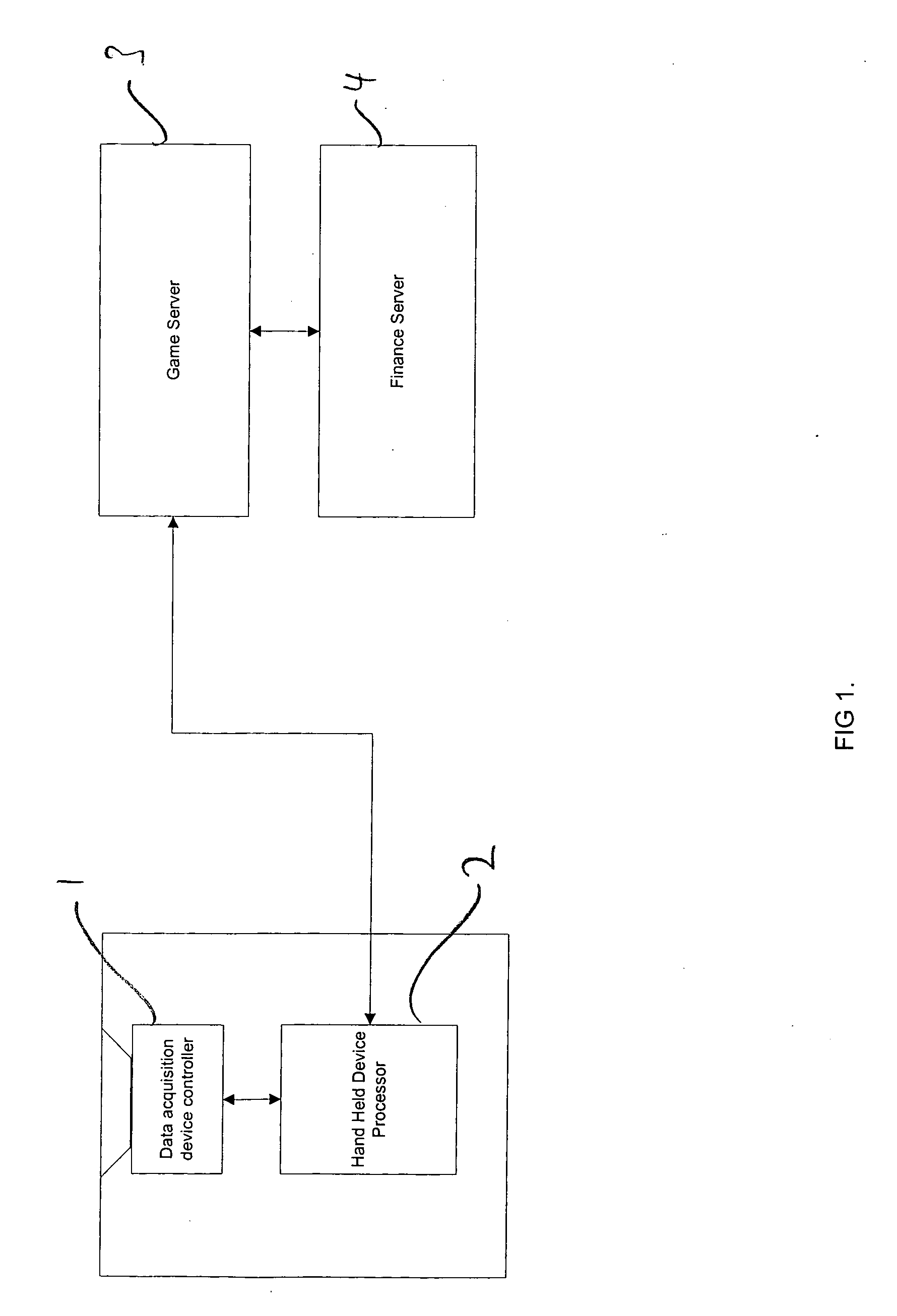 Security devices for implementing hand-held wagering