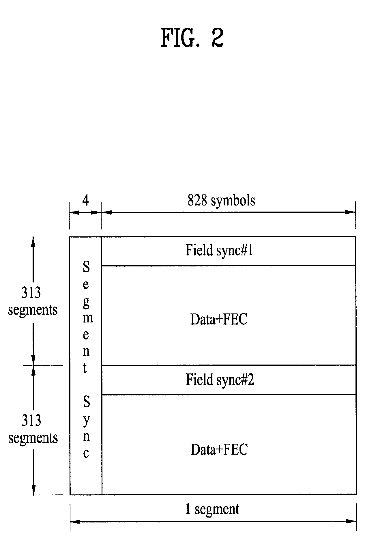 Digital broadcasting system and data processing method