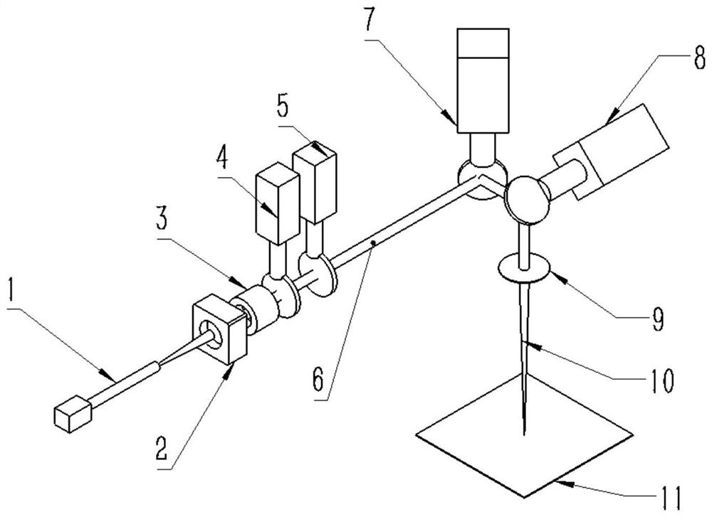 Beam shaping system for metal SLM printing