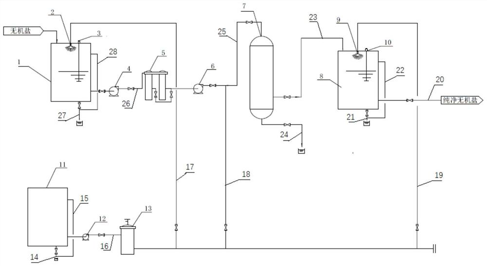 Inorganic salt refining treatment system