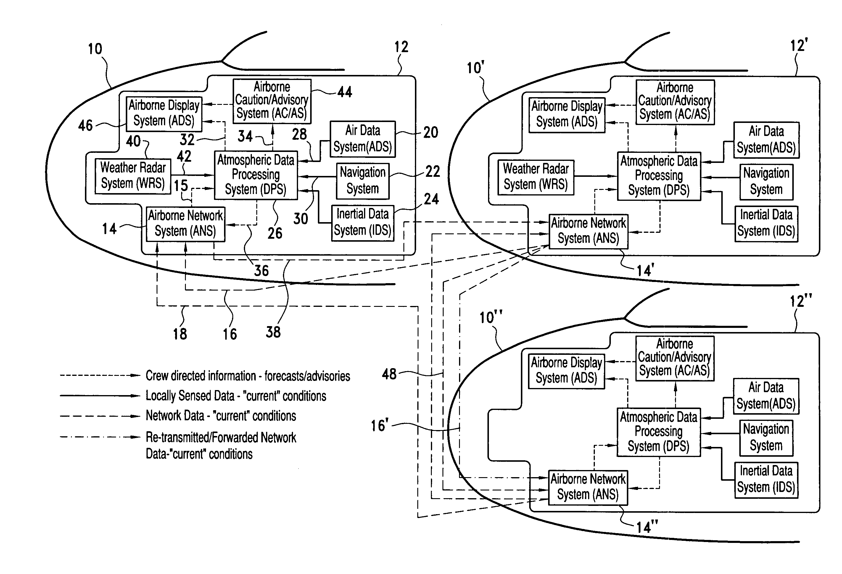 Atmospheric data aggregation and forecasting system