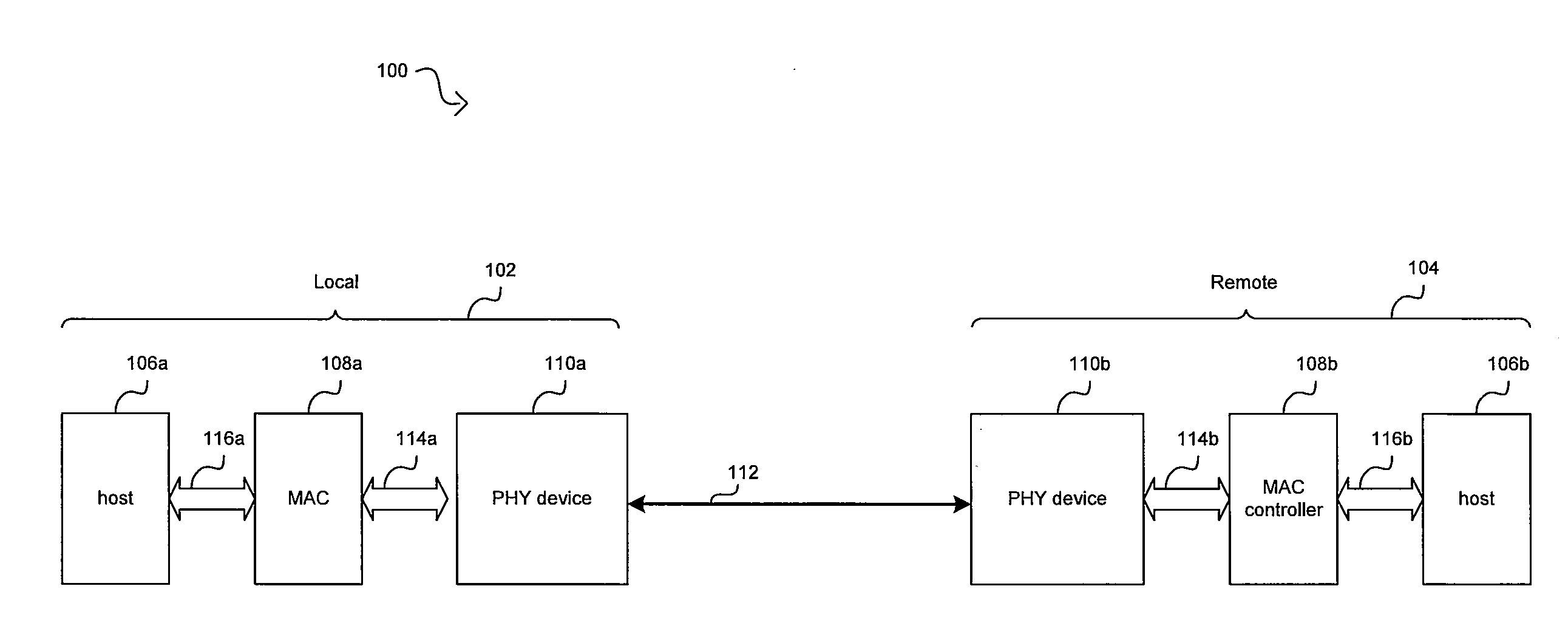 Method And System For A Distinct Physical Pattern On An Active Channel To Indicate A Data Rate Transition For Energy Efficient Ethernet