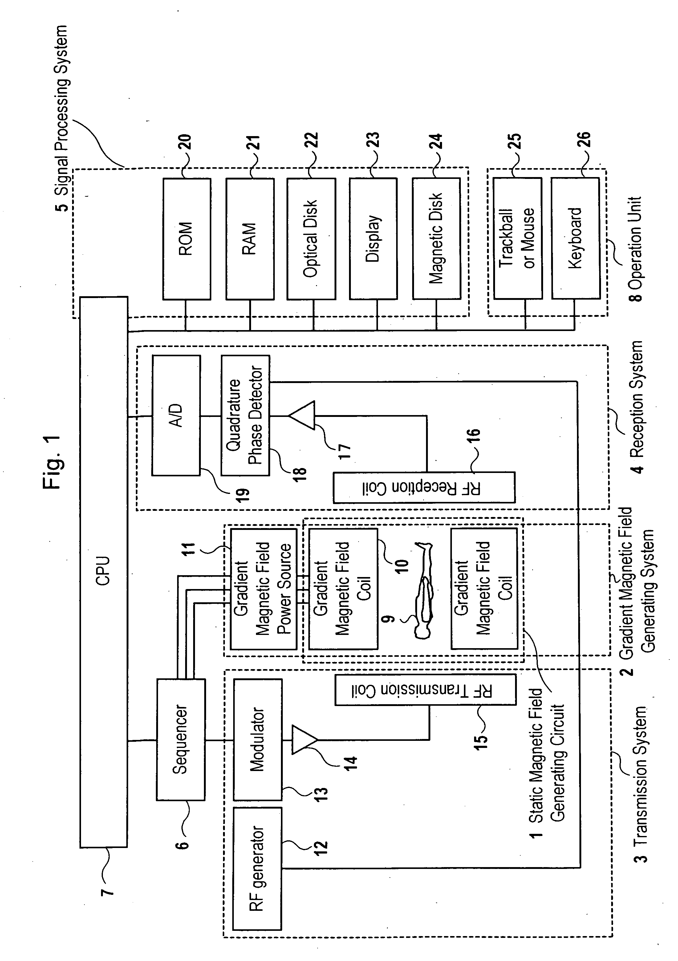 Magnetic resonance imaging method and apparatus