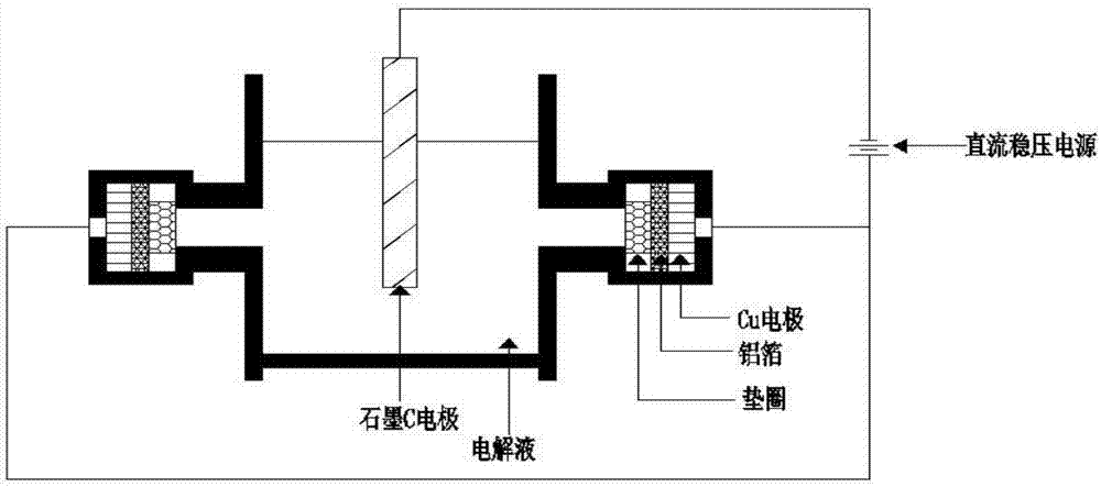 Preparation method for Tb-Fe-Co ternary rare earth alloy magnetic nano-wire film