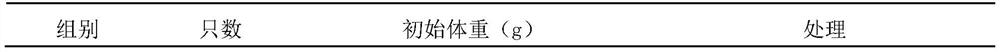 Lipid antibacterial composition, extraction method, detection method and use