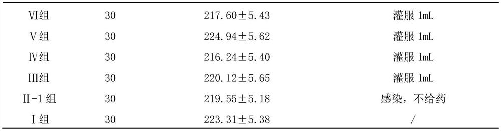 Lipid antibacterial composition, extraction method, detection method and use