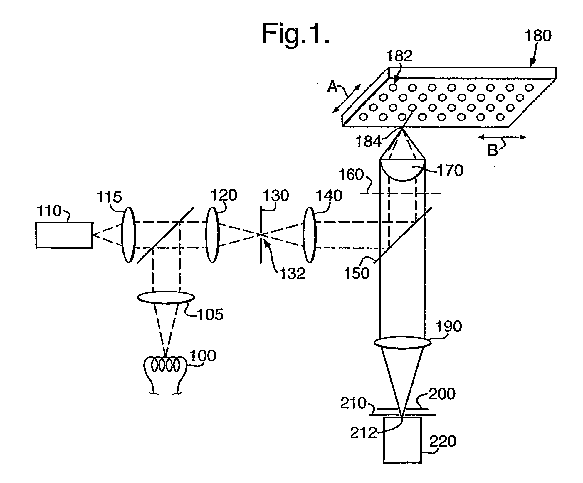 Method for assessing biofilms