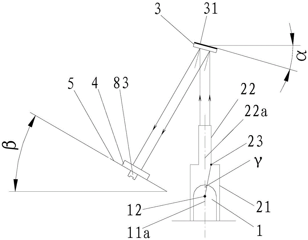 Micro-displacement Optical Lever Laser Measurement System and Its Magnetomechanical Oxygen Sensor